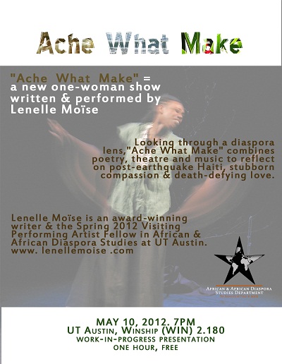 Performance of