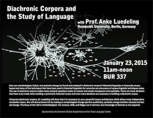 Diachronic Corpora and the Study of Language