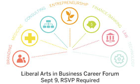 Liberal Arts in Business Career Forum