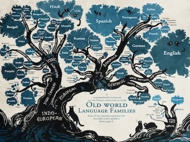 College of Liberal Arts