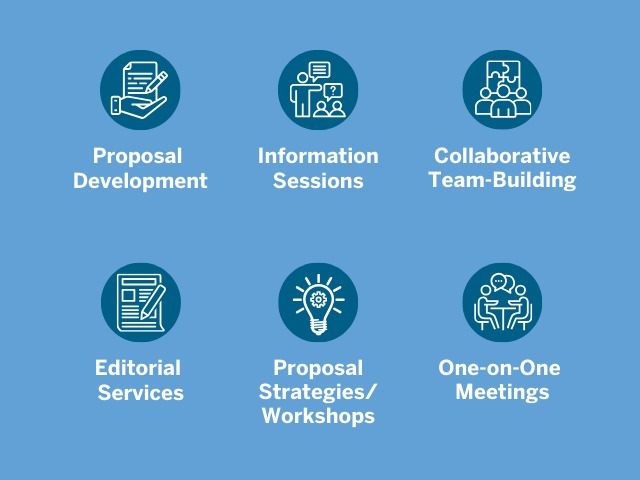 College of Liberal Arts