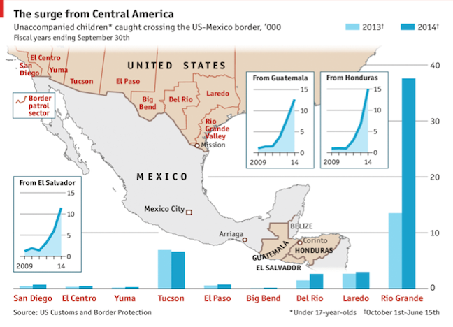 Dr. Rebecca Torres Organizes Conference Panel on Unaccompanied Migrant Children
