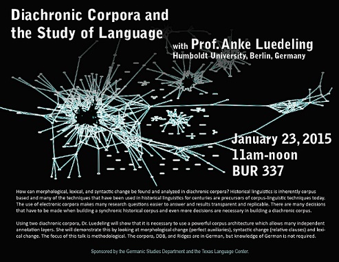 Dr. Lüdeling visits the LRC, presents research on Jan. 21 and 23