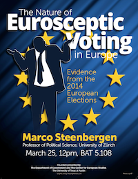 The Nature of Eurocentric Voting in Europe