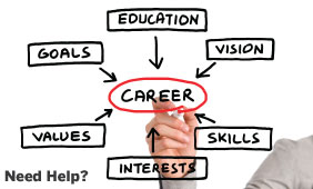 Resumes, Internships, Job Search, Law School, Grad School and more!