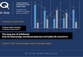 Mark Hayward - Queen's University Belfast Talk