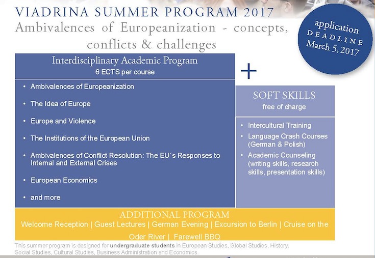 Info Session - September 2: Study Abroad at European University Viadrina