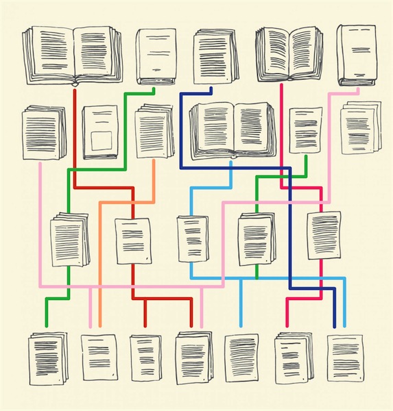Studying intertextuality shows how books are related in various ways and are reorganized and recombined over time. Image courtesy of Elena Poiata.