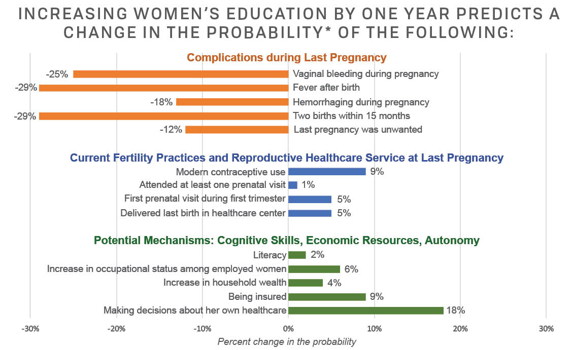 New PRC Research Brief.