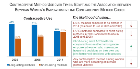 New PRC research brief!