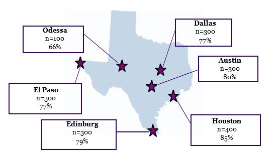 New! TxPEP April Newsletter