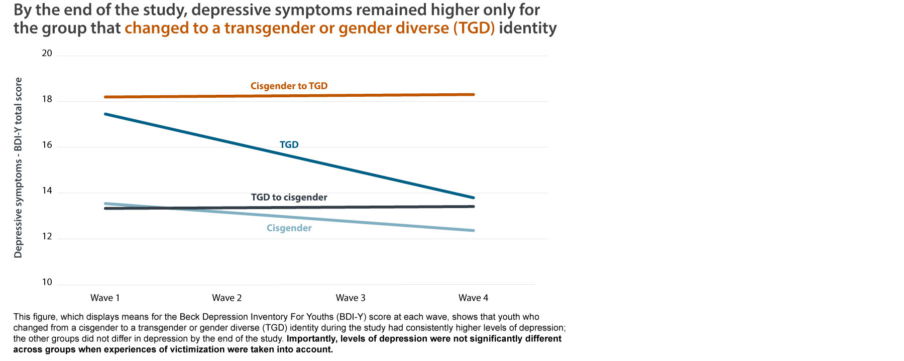 College of Liberal Arts