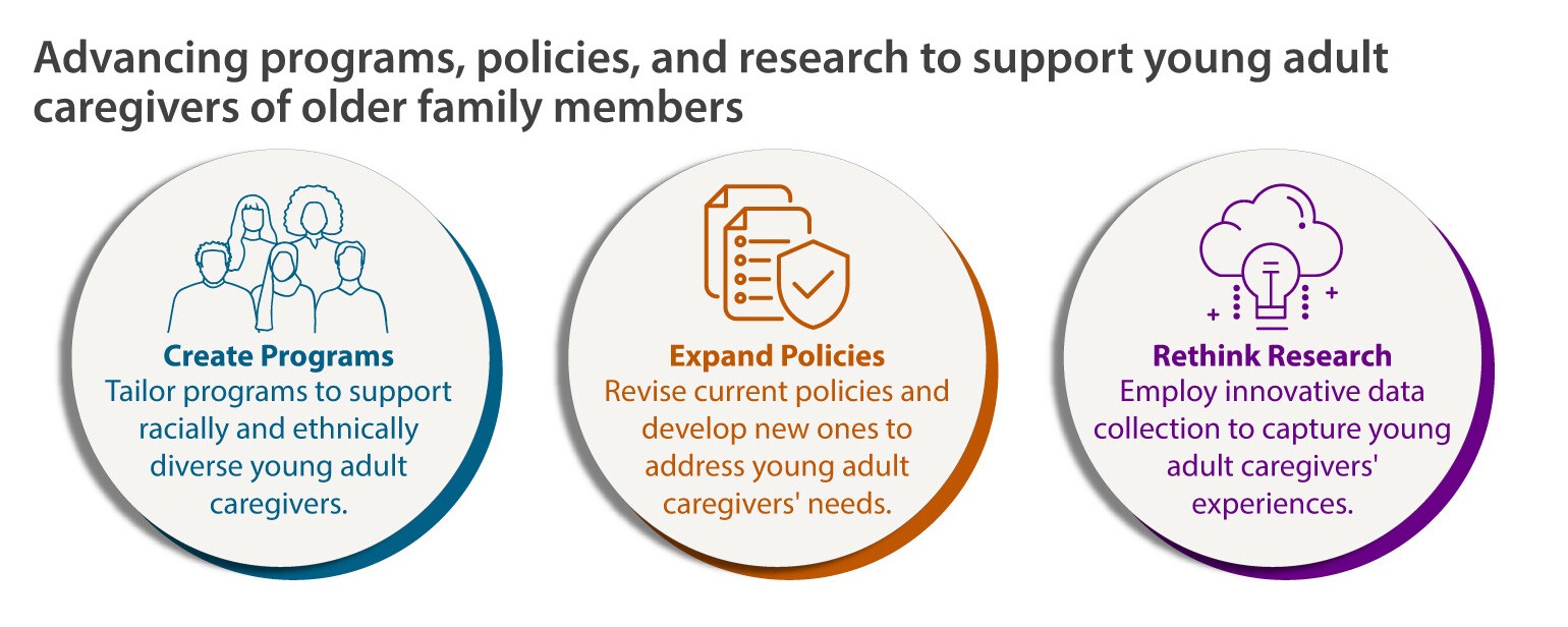 College of Liberal Arts