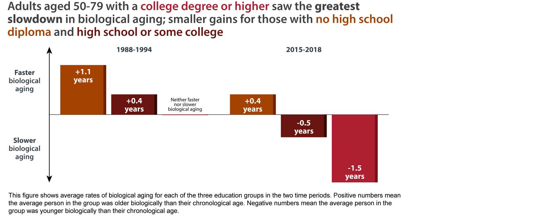 College of Liberal Arts