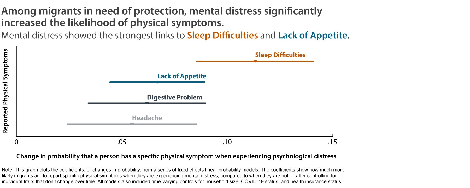 College of Liberal Arts