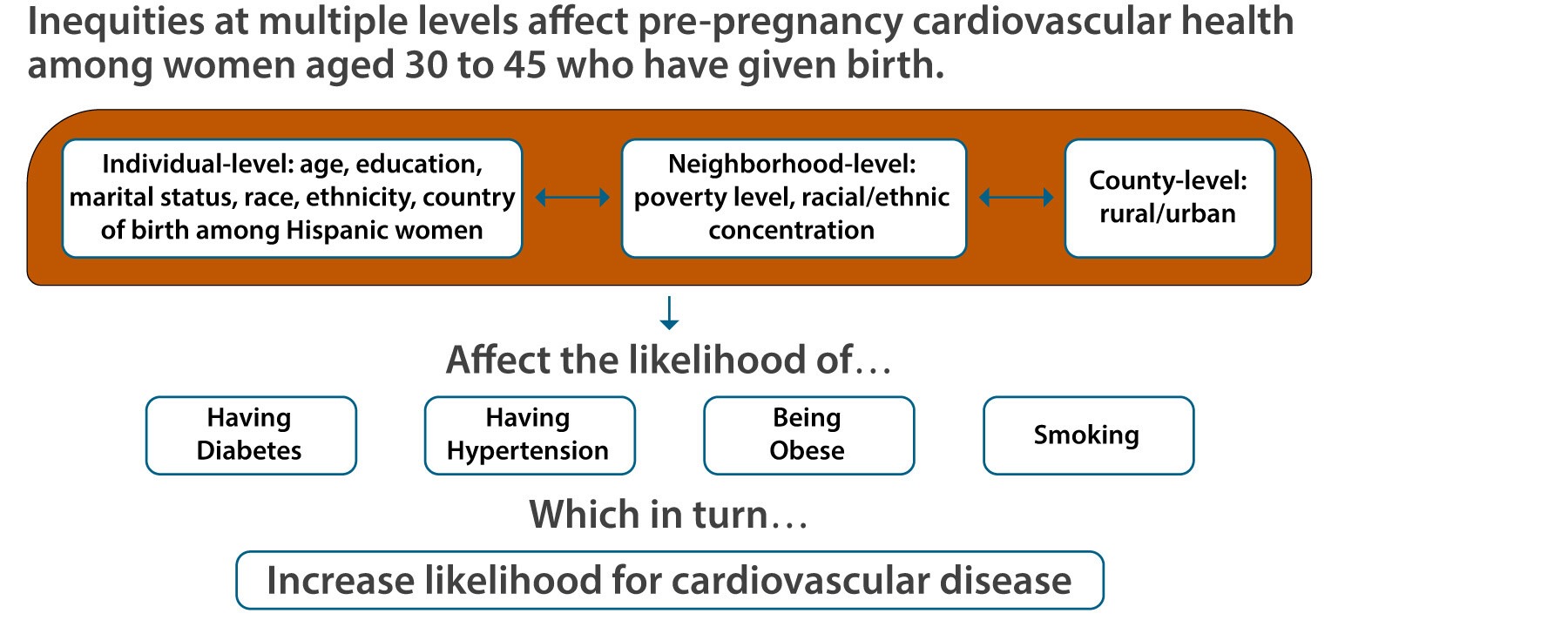 College of Liberal Arts