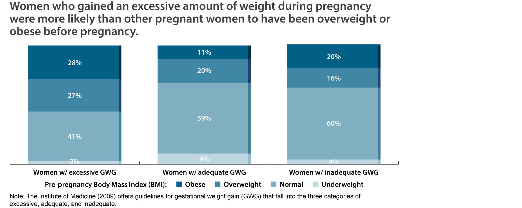 College of Liberal Arts