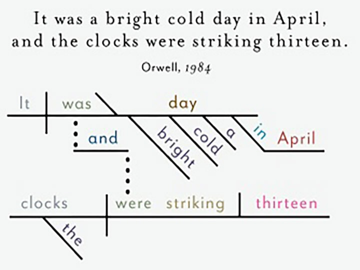 College of Liberal Arts